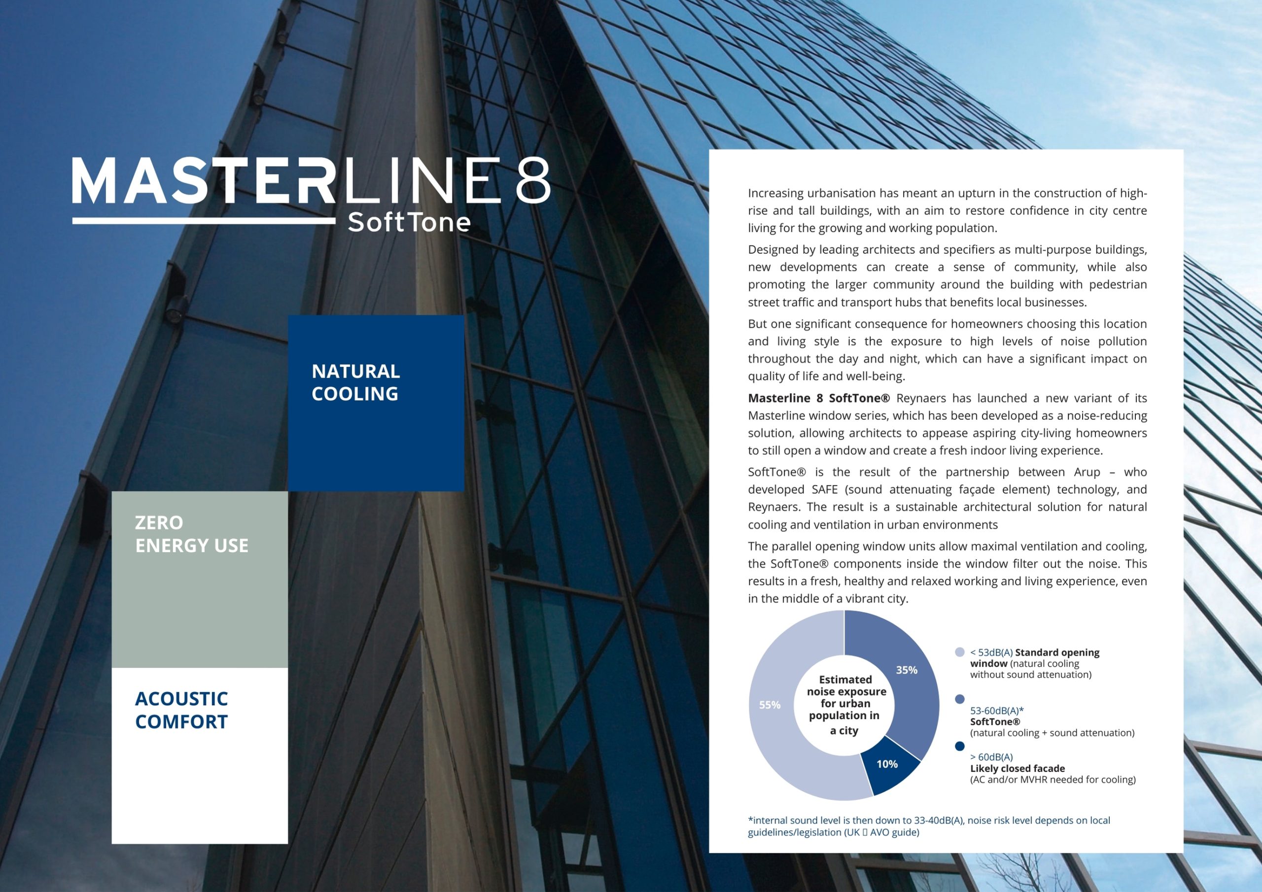 reynaers-masterline-8-soft-tone