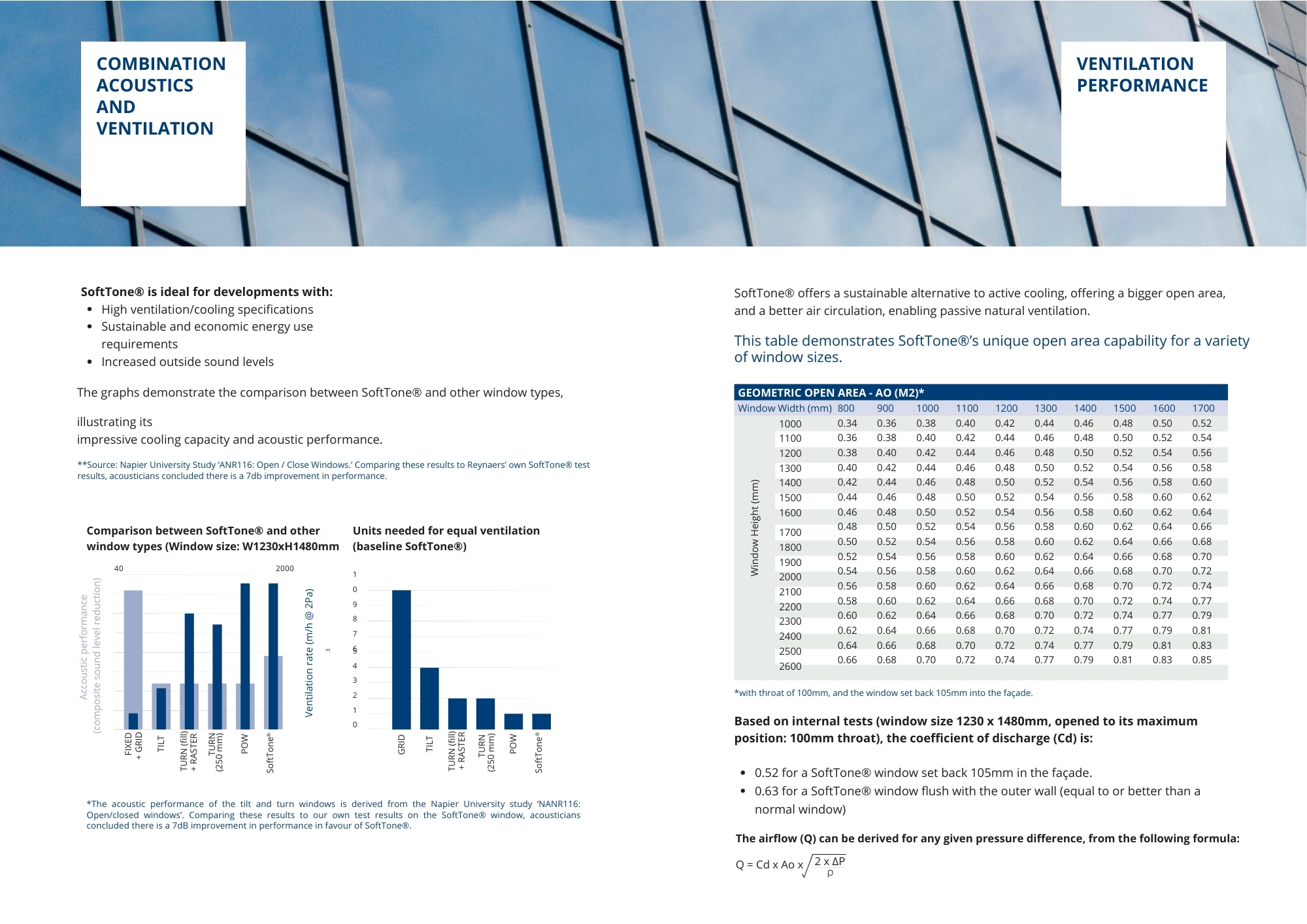 reynaers-masterline-8-soft-tone