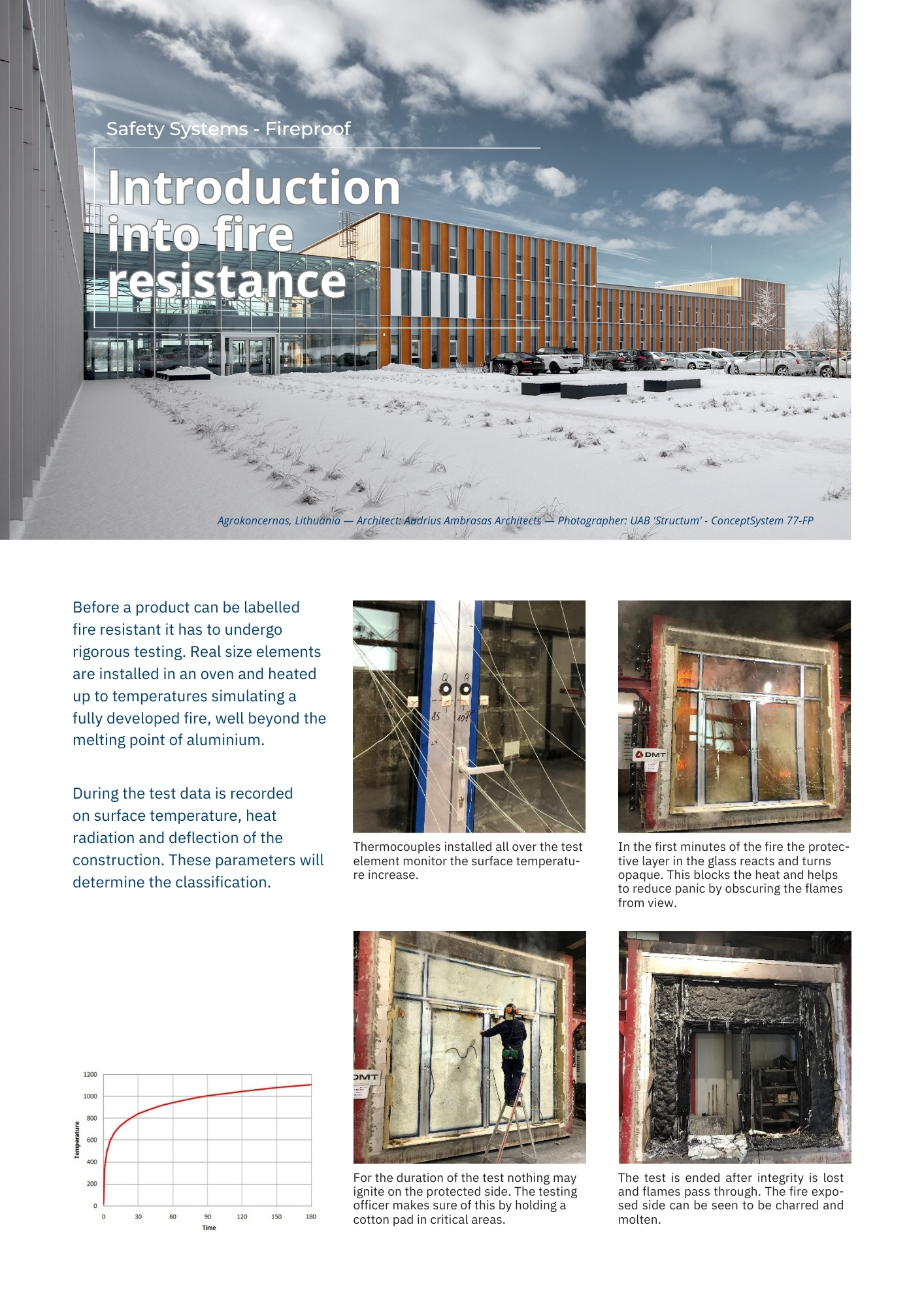 reynaers-Concept System 77