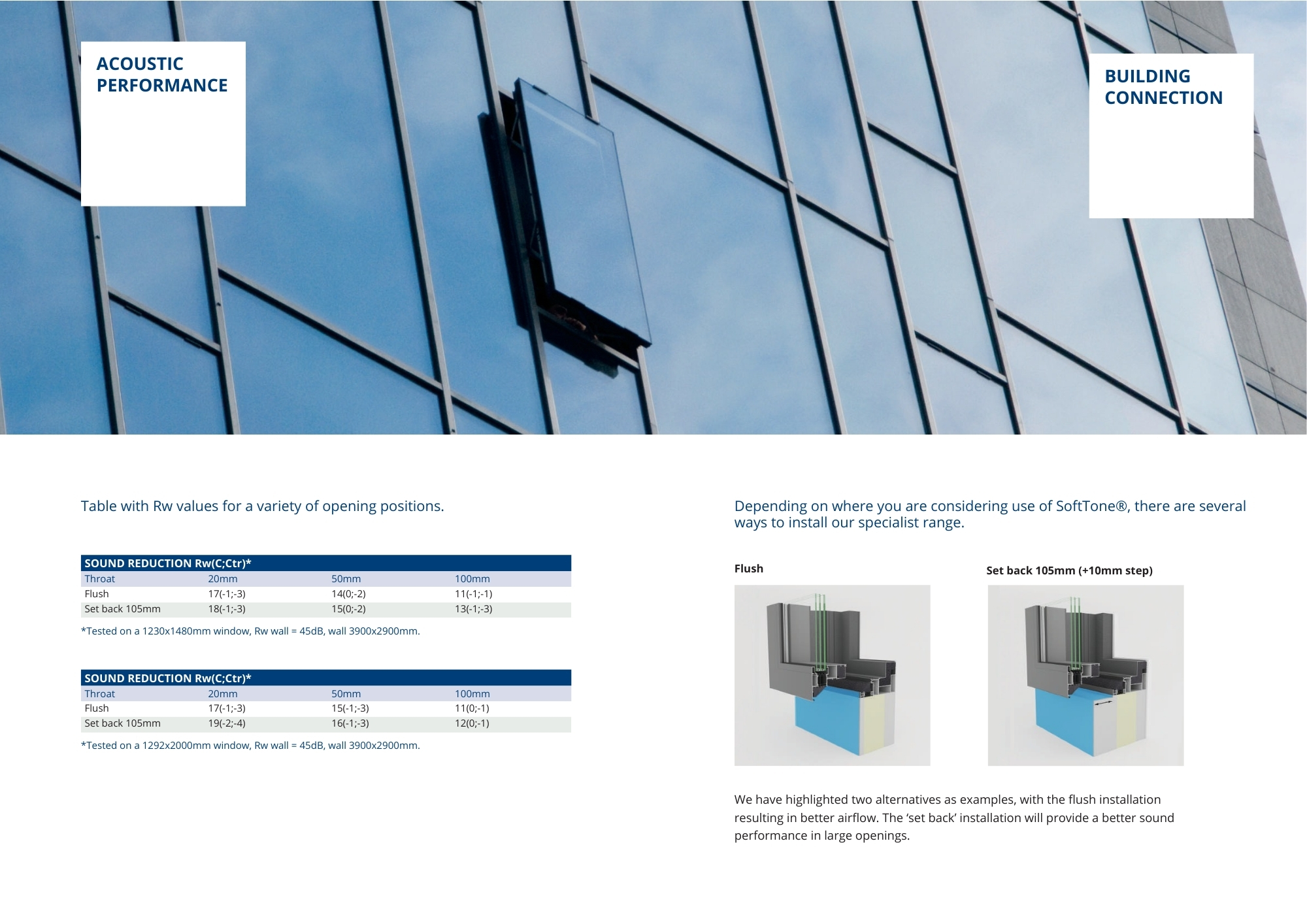 reynaers-masterline-8-soft-tone