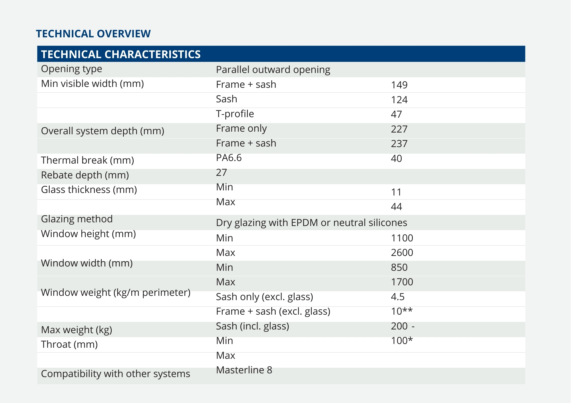 reynaers-masterline-8-soft-tone